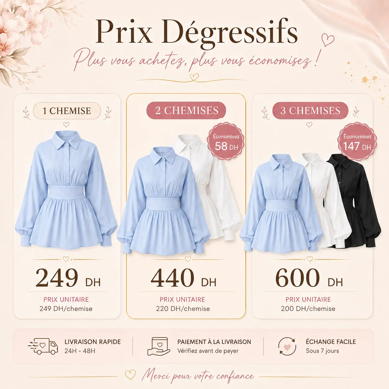 ÉLISE - Blouse Cintrée à Manches Bouffantes